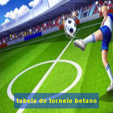 tabela do torneio betano