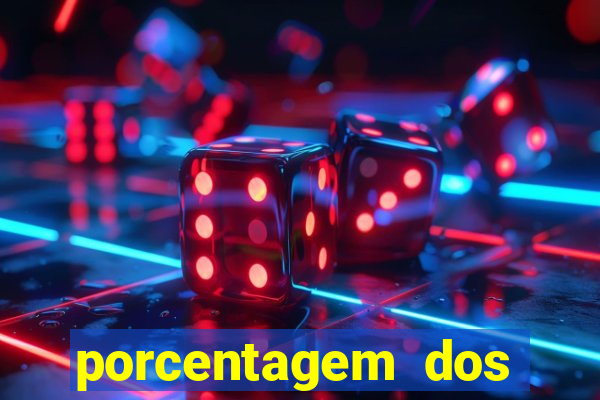 porcentagem dos slots pg hoje