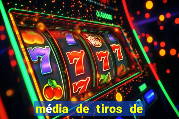 média de tiros de meta por jogo